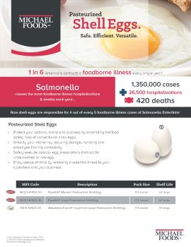 Pasteurized Shell Eggs