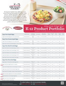 K-12 Product Portfolio <br/>(2024-2025)