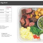 K-12 to Go Recipe Cards